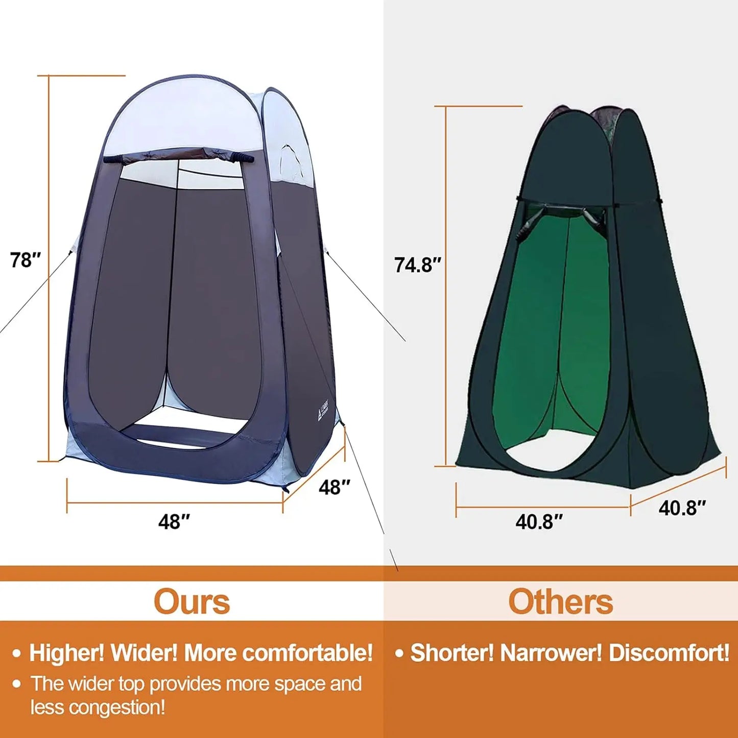 Extra-Large Pop-Up Shower Tent for Camping Privacy, Portable Changing Room Shelter 4'x4'x78"
